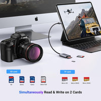 UGREEN USB-C SD Card Reader – Dual Slot, 5Gbps Speed.