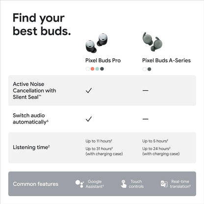 Google Pixel Buds Pro - سماعات أذن مع خاصية إلغاء الضوضاء