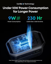 Anker SOLIX C2000 Gen 2 Portable Power Station 2048Wh 2400W