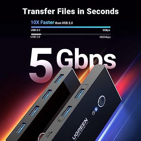 UGREEN 2-In 4-Out USB 2.0 Sharing Switch Box - 30767 UGREEN 2-In 4-Out USB 2.0 Sharing Switch Box - 30767