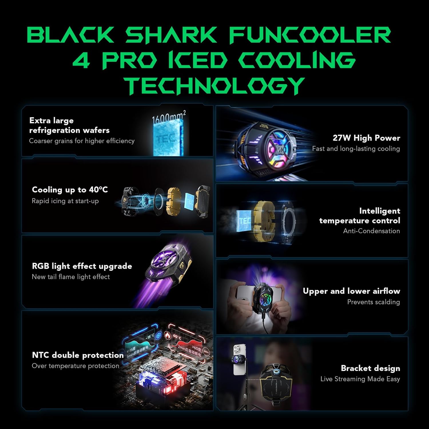 Black Shark FunCooler 4 Pro - مروحة تبريد متنقلة بقوة 27 وات مع إضاءة RGB