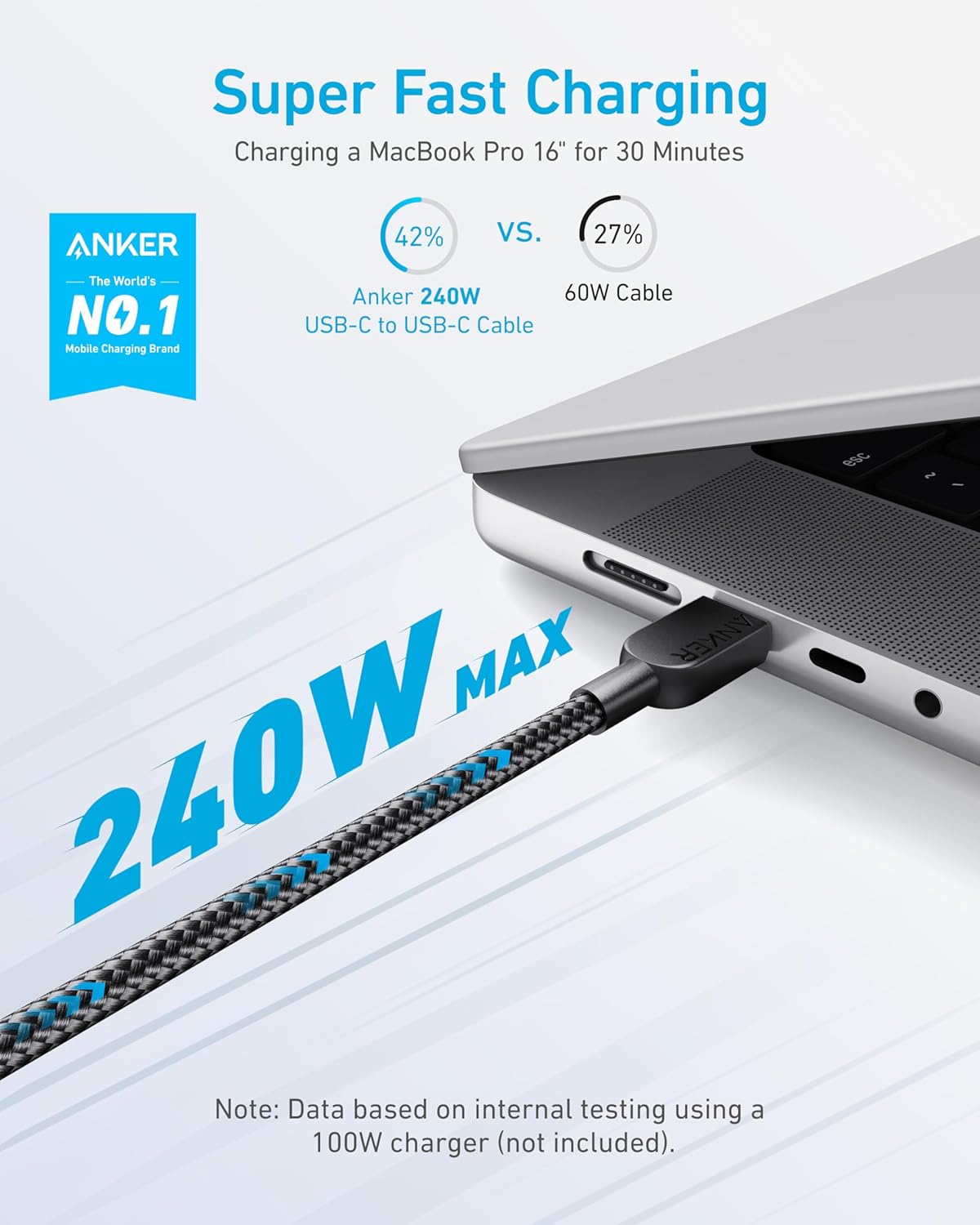 Anker USB-C to USB-C Cable 240W Braided 3ft, 6ft - White Anker USB-C to USB-C Cable 240W Braided 3ft, 6ft - White