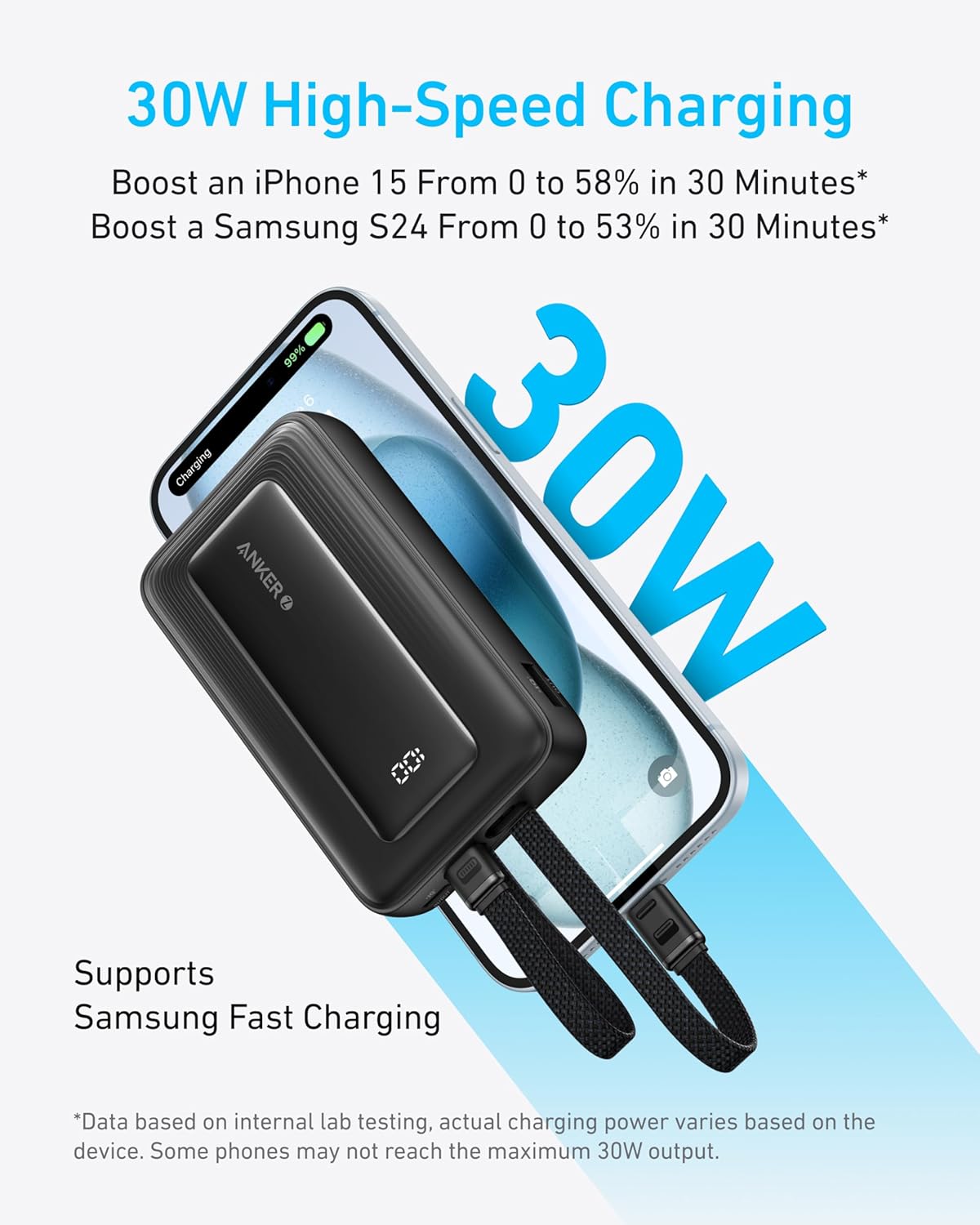 Anker Zolo 10000mAh - 30W Fast Charging with Built-in Cables