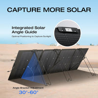 EcoFlow 220W Solar Panel
