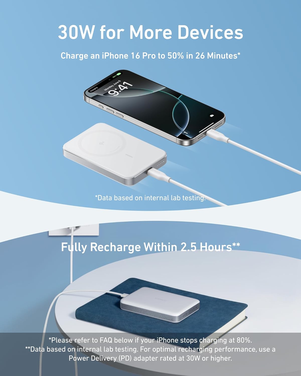 Anker Anker MagGo Power Bank Ultra-Slim - iPhone MagSafe power bank