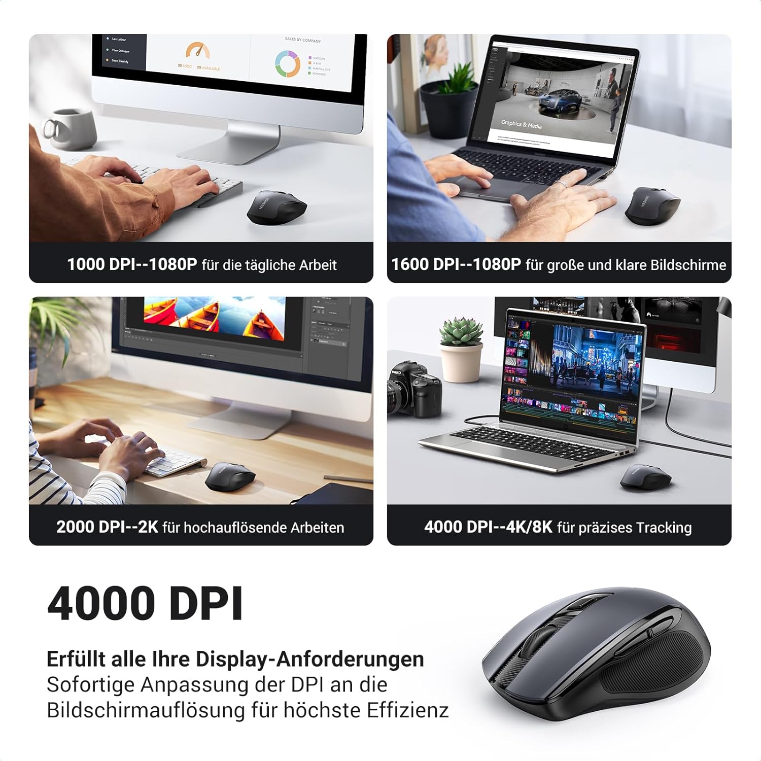 UGREEN Wireless Mouse 4000 DPI, Ergonomic & Silent MU006