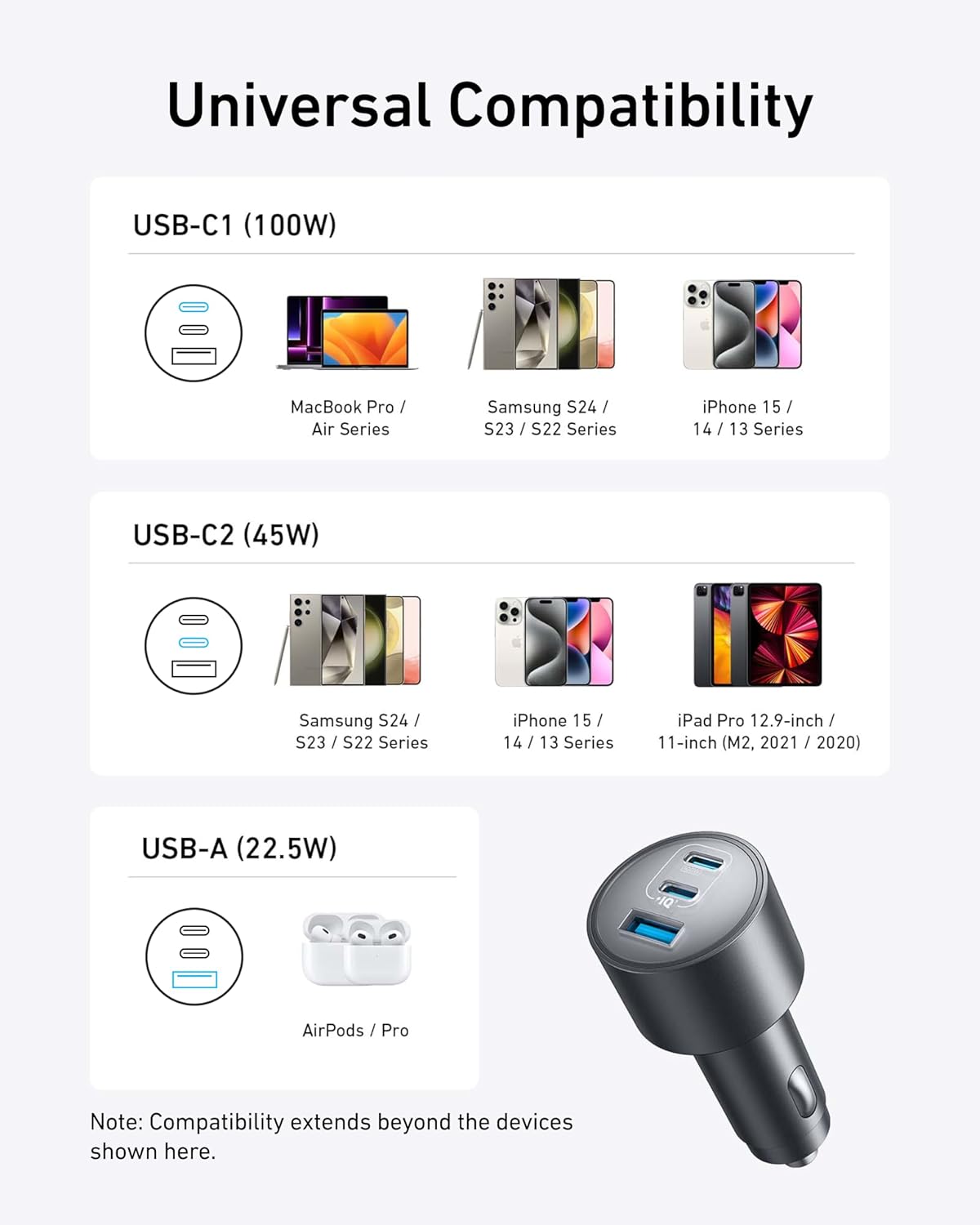 Anker 167.5W 3-Port USB-C Car Charger – 100W + 45W + 22.5W