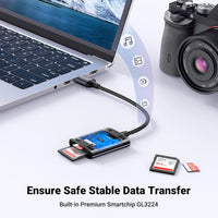 UGREEN USB 3.0 Aluminum SD/MicroSD Card Reader – Dual Slot, 5Gbps