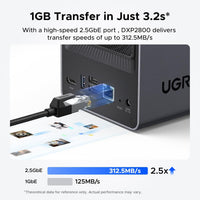 UGREEN NASync DXP2800 Powerful 2-Bay NAS with Intel N100