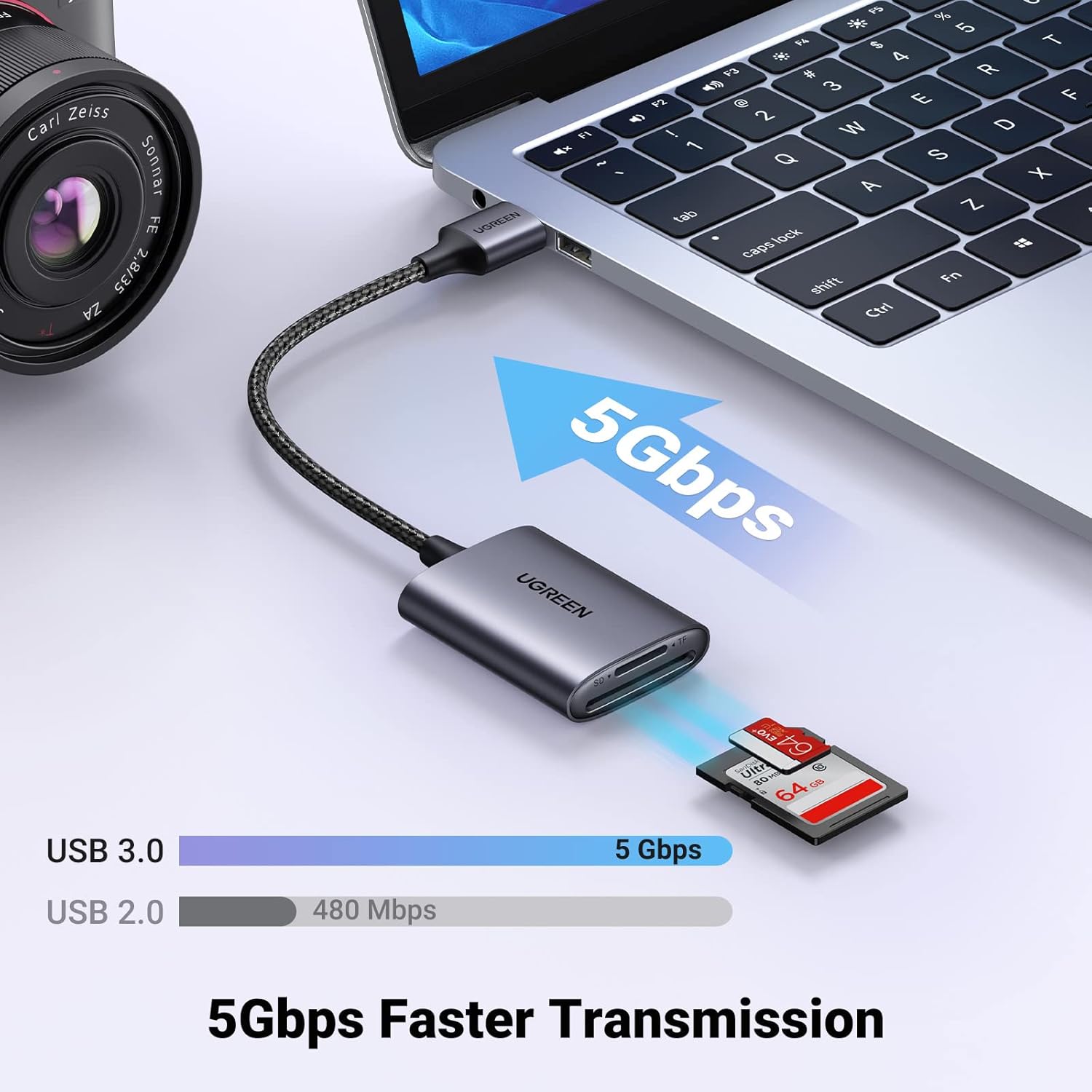 UGREEN USB 3.0 Aluminum SD/MicroSD Card Reader – Dual Slot, 5Gbps