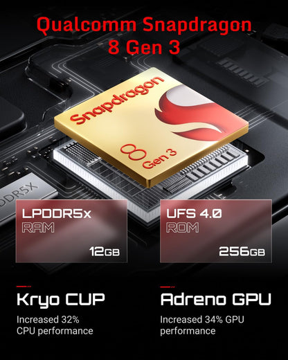 REDMAGIC 9 Pro Smartphone 5G 16GB / 512GB