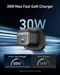 Anker Zolo Wall Charger 30W - White