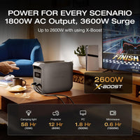 محطة توليد الطاقة EcoFlow DELTA 3C