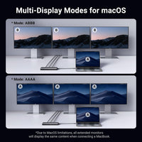 UGREEN 8-in-1 USB-C Dock with Dual HDMI, DP, 100W PD & 10Gbps
