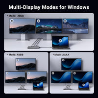 UGREEN 8-in-1 USB-C Dock with Dual HDMI, DP, 100W PD & 10Gbps
