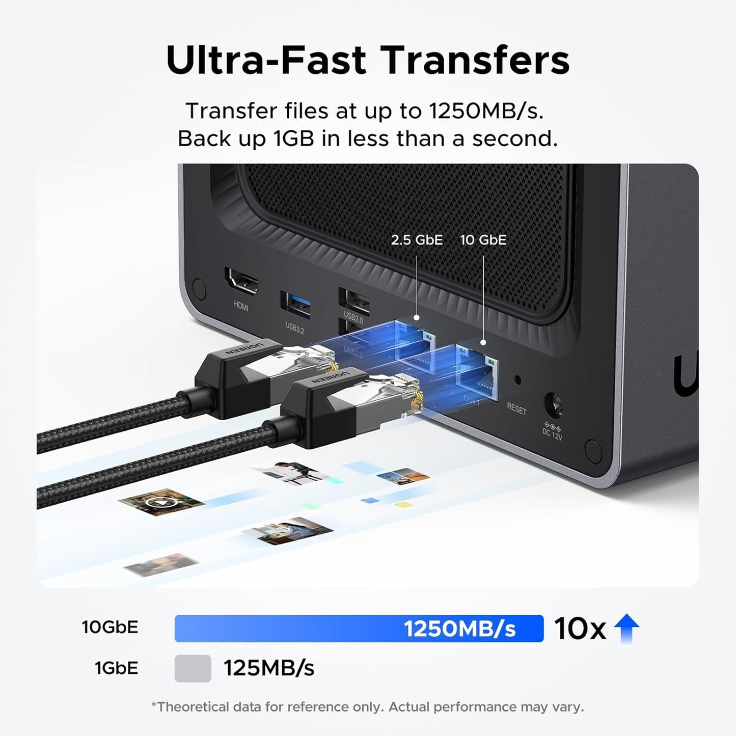 UGREEN NASync DXP4800 Plus Ultra-Fast 4-Bay NAS