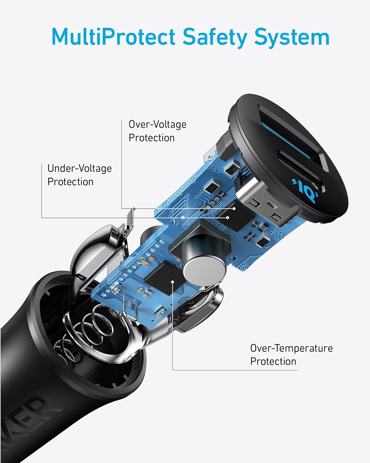 Anker USB-C Car Charger 30W 2-Port Type-C Car Adapter