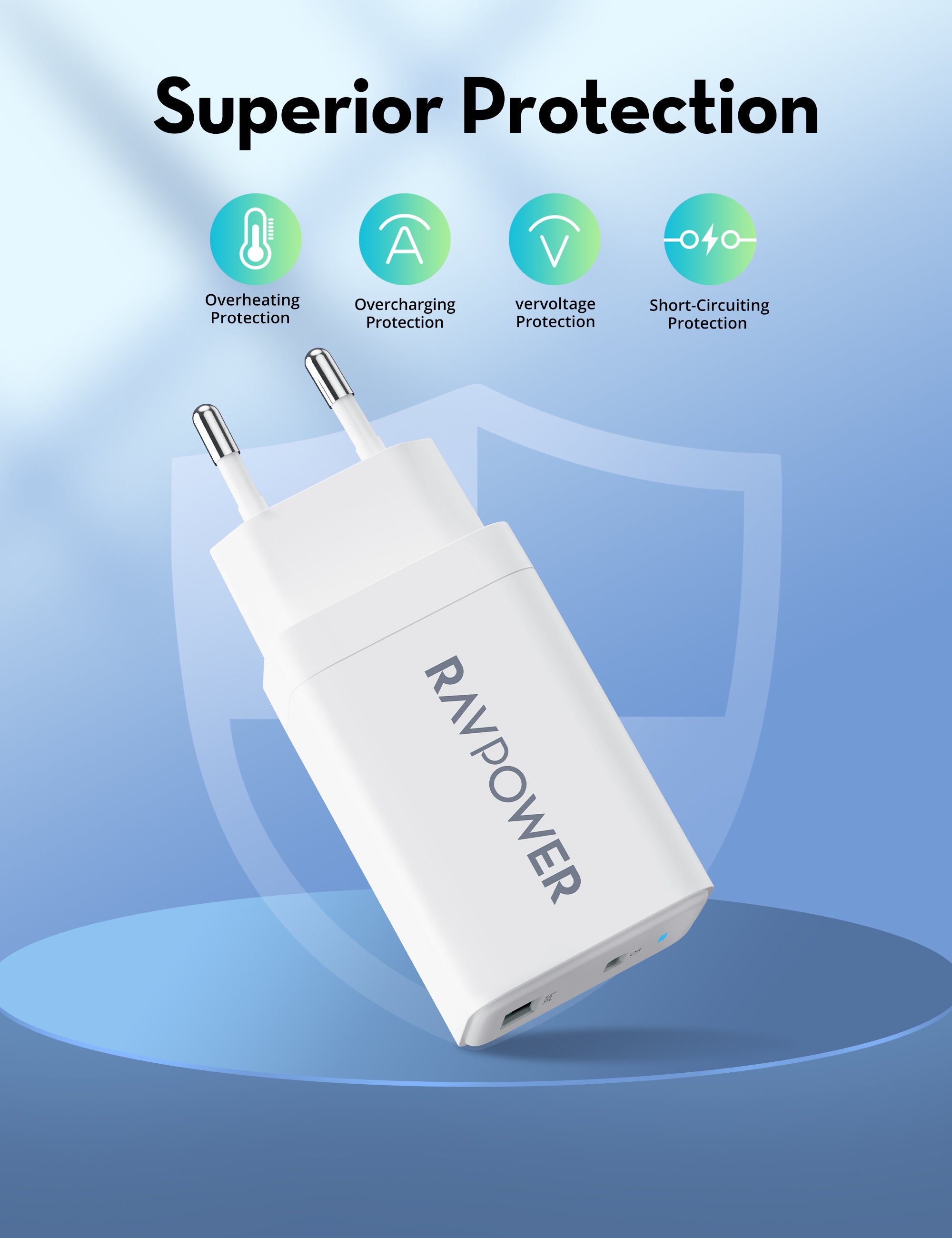 RAVPower PD 45W 2-Port Wall Charger