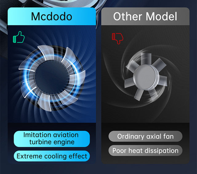 Mcdodo Semiconductor radiating wireless charger