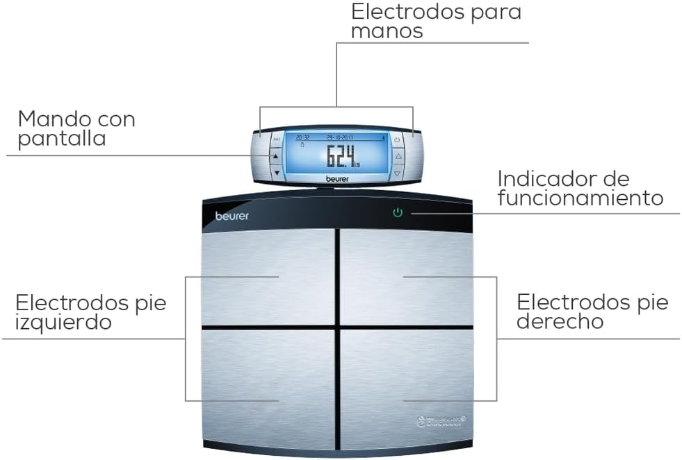 Beurer BF 105 Diagnostic Scale Comprehensive Body Analysis