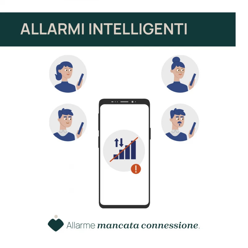 Chicco BebèCare Easy Tech – Smart Baby Safety Device