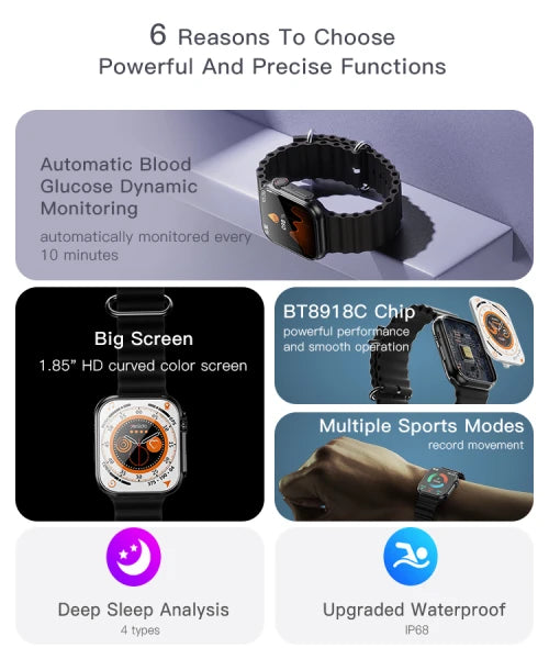 Yesido Smart Watch 2.03 Yesido Smart Watch 2.03