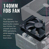 Cooler Master MWE Gold 1250 V2، 1250 واط، معياري بالكامل، معتمد من 80+ Gold 