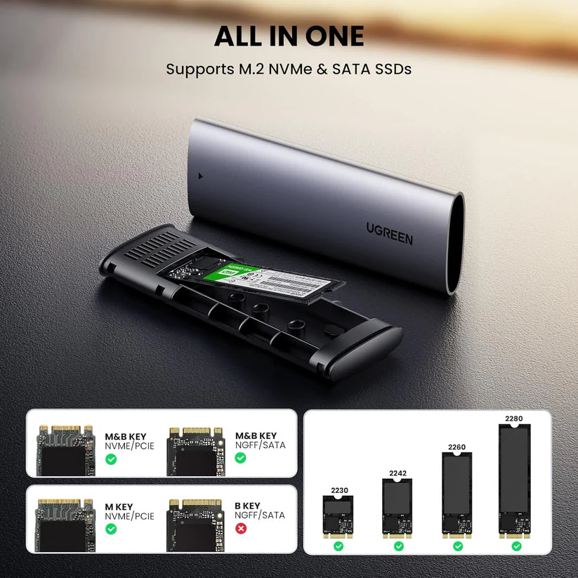علبة UGREEN لتحويل SSD M.2 SATA & NVMe إلى خارجي
