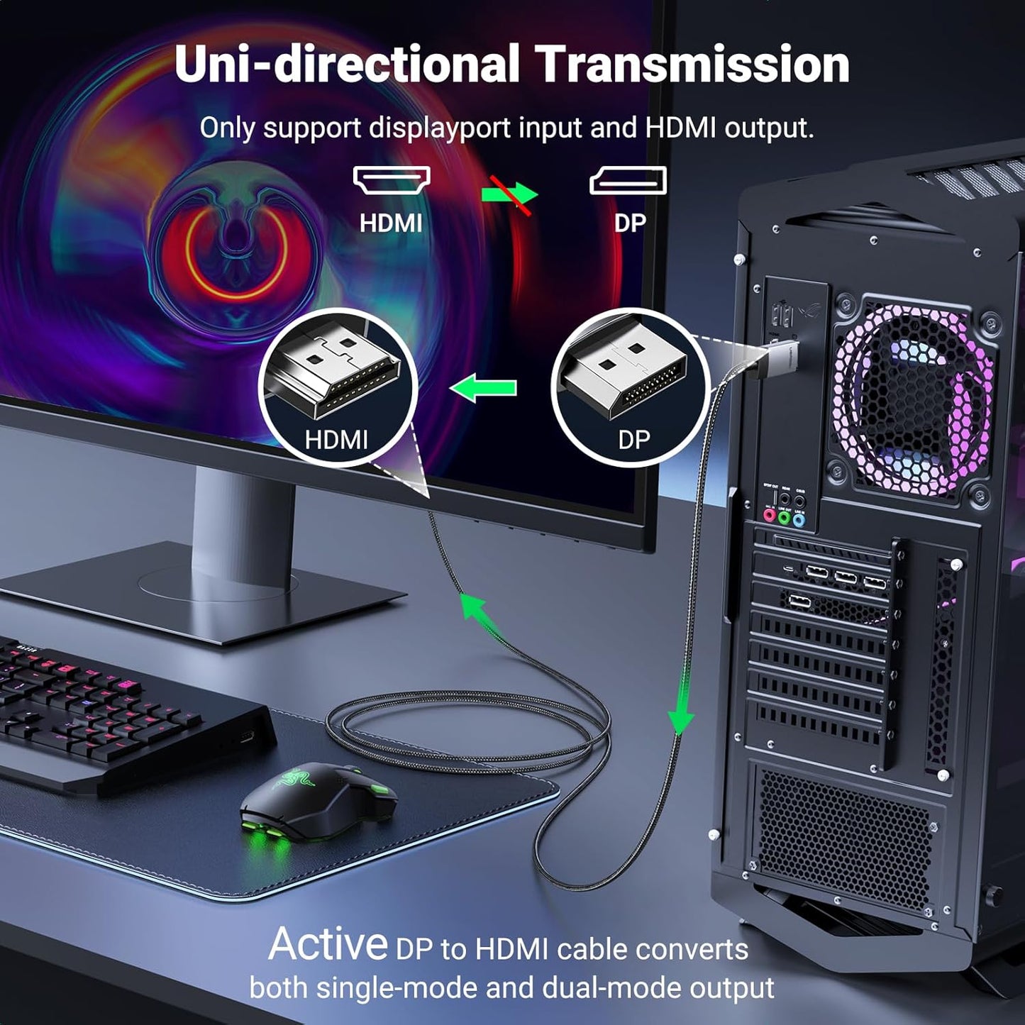 UGREEN 4K@60Hz DisplayPort to HDMI Cable HDR Active DP 1.2 to HDMI 2.0 Cord Aluminum Braided 6.6FT