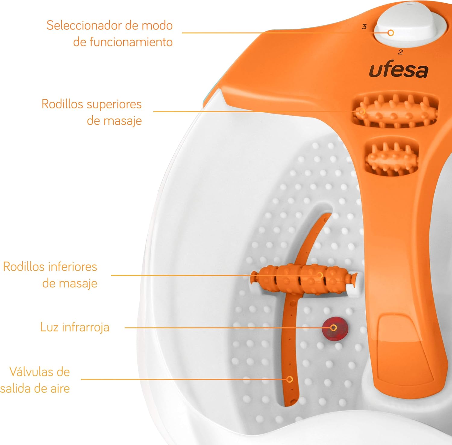 UFESA Hydro Massager Foot Spa Massager UFESA Hydro Massager Foot Spa Massager