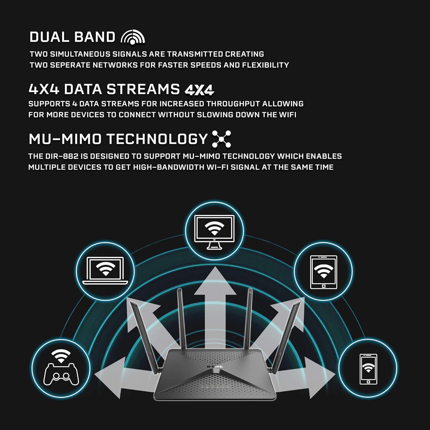 راوتر واي فاي D-Link، AC2600 MU-MIMO ثنائي النطاق Gigabit 4K للبث والألعاب مع منافذ USB، إنترنت لاسلكي 4x4 للمنزل