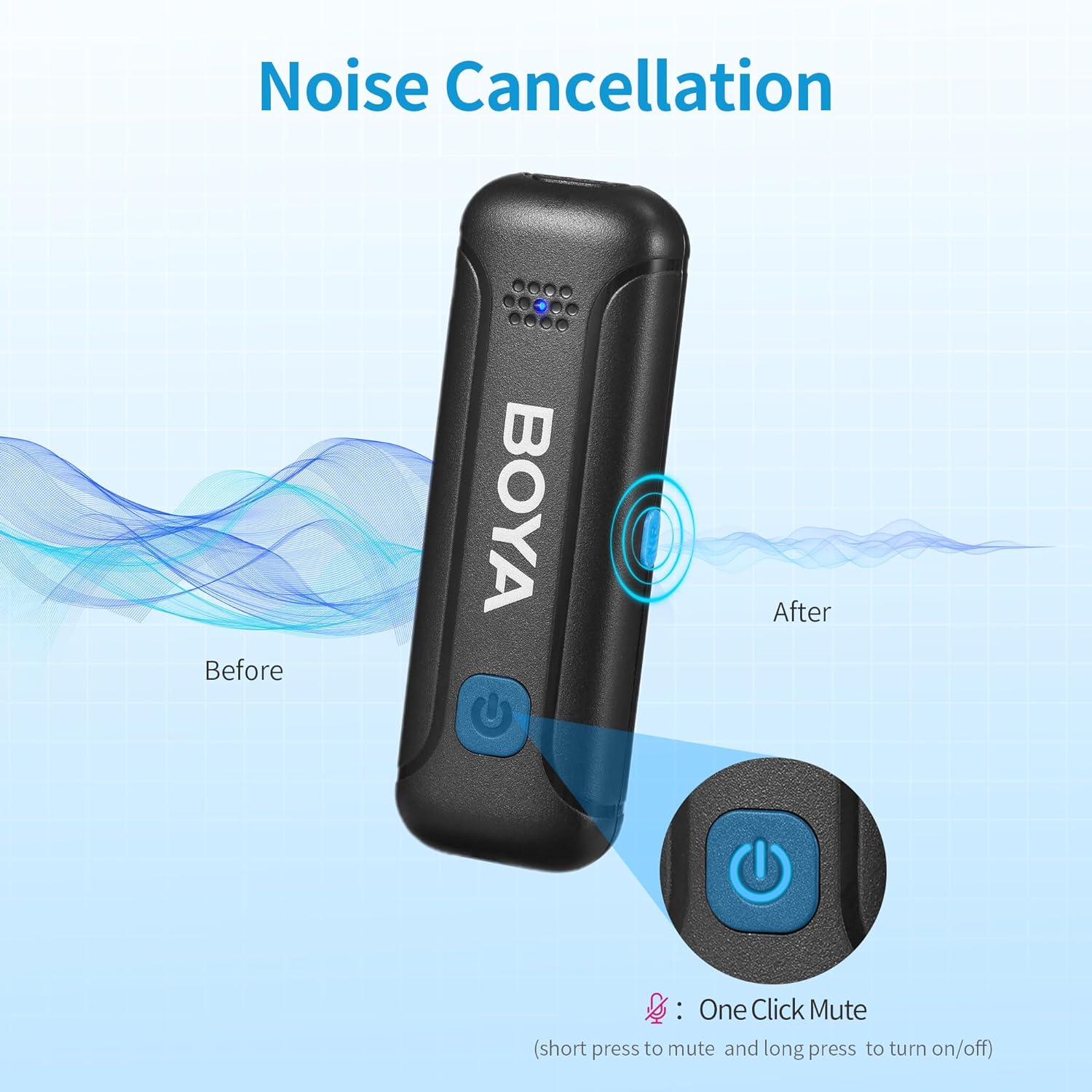 BOYA Wireless Lavalier Lapel Microphones for iPhone iPad Noise Reduction BOYA Wireless Lavalier Lapel Microphones for iPhone iPad Noise Reduction