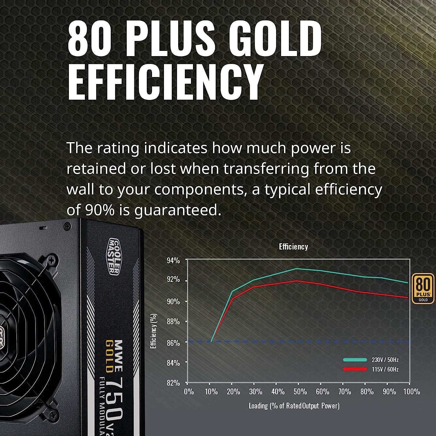 مزود الطاقة Cooler Master MWE750 V2 Full Modular المعتمد من 80+ Gold بقوة 750 واط 