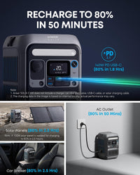 Anker SOLIX C300 Portable Power Station 288Wh 300W – Camping Solar Generator