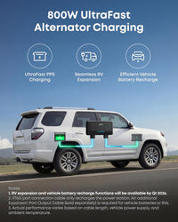Anker SOLIX C2000 Gen 2 Portable Power Station 2048Wh 2400W
