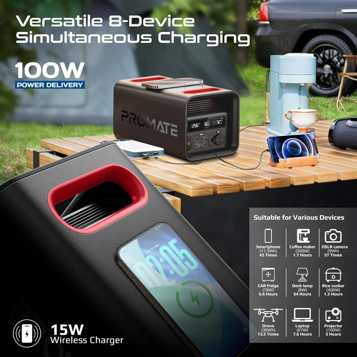 Promate PowerTank-600 Portable Power Station 600W, 161000mAh LiFePO4 Battery