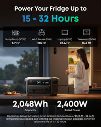 Anker SOLIX C2000 Gen 2 Portable Power Station 2048Wh 2400W