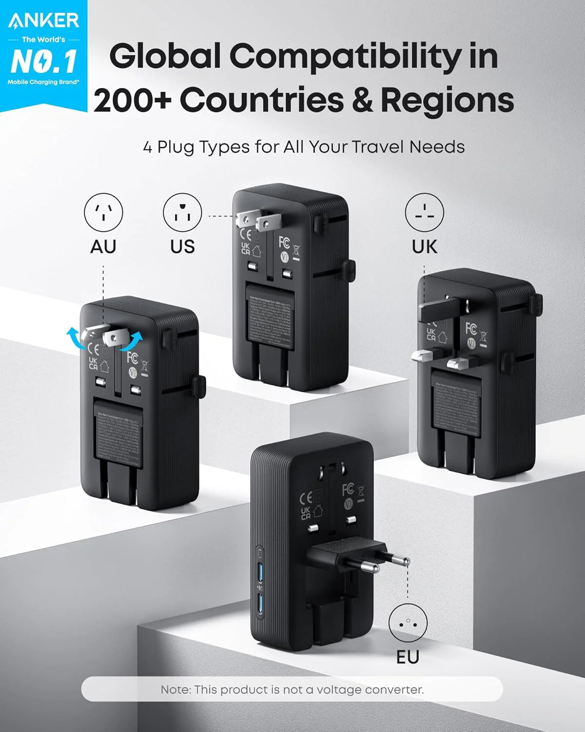 Anker Nano Travel Adapter (5-in-1, 20W) – Universal Plugs, 2× USB-A, 2× USB-C