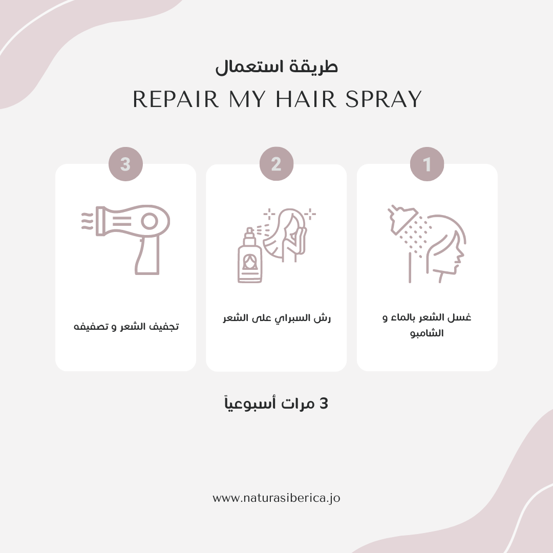 سبراي آيس لإصلاح وترطيب الشعر التالف – 100 مل خالٍ من السيليكون سبراي آيس لإصلاح وترطيب الشعر التالف – 100 مل خالٍ من السيليكون