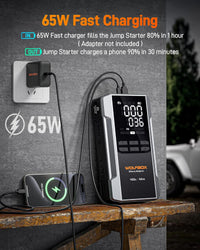 WOLFBOX 4000A Jump Starter with 160PSI Air Compressor & Tire Inflator
