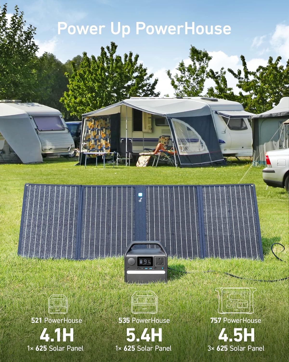 Anker 100W Solar Panel Portable Power Solution for Camping Hiking and Emergencies