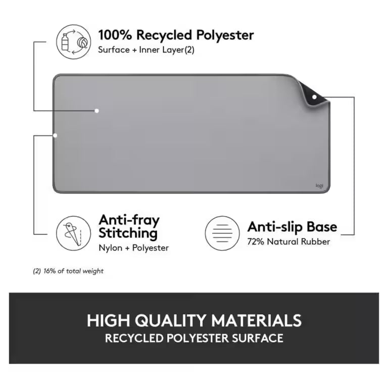 Logitech Studio Series Desk Mat – Spill-Resistant, Anti-Slip Extended Mouse Pad | Mid Grey