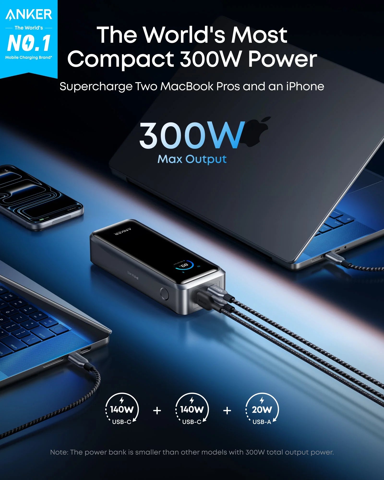 Anker Prime Power Bank (26K, 300W) – 140W Fast Charging | 250W Dual Input