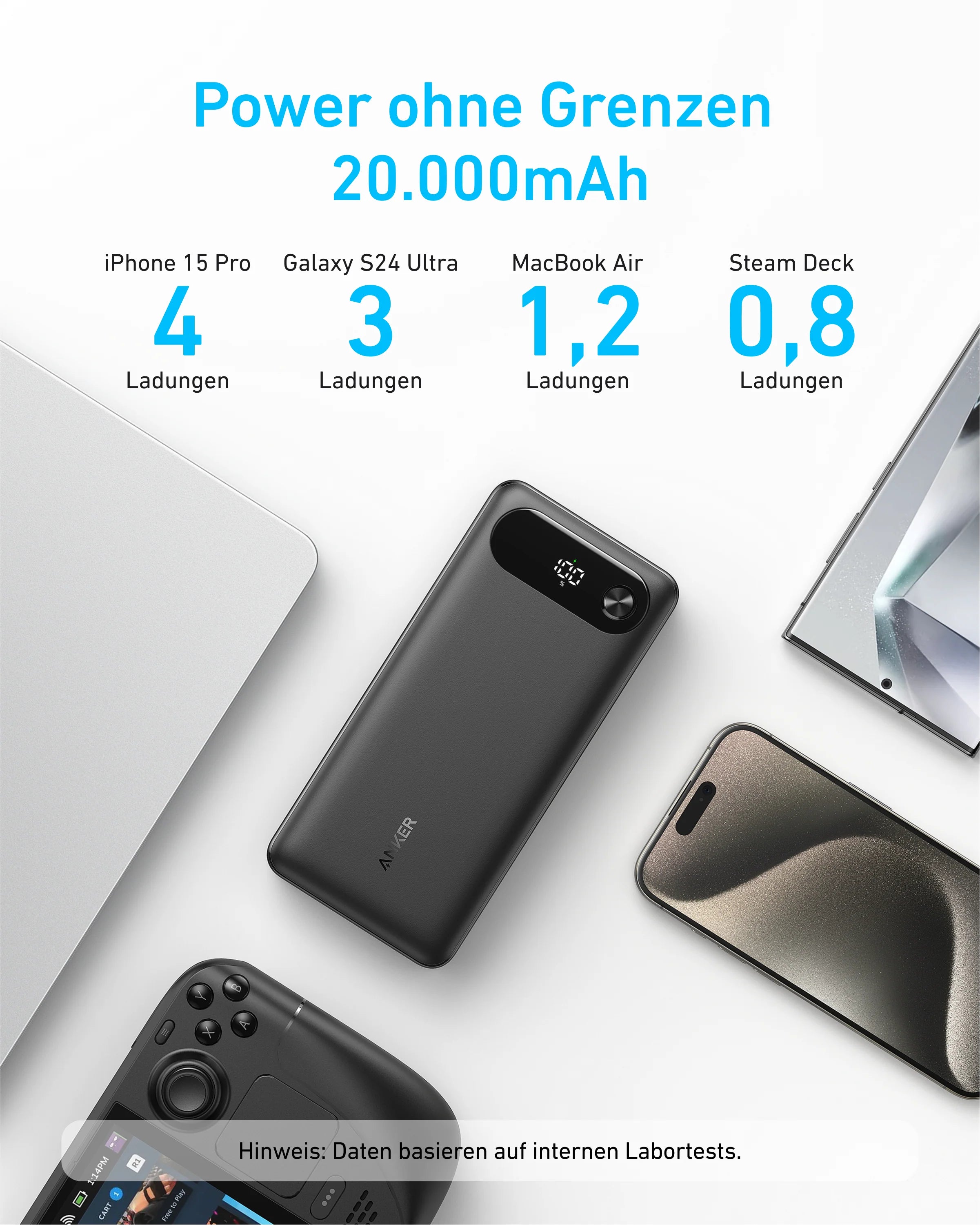 Anker Power Bank 20,000mAh – 87W with Built-In USB-C Cable