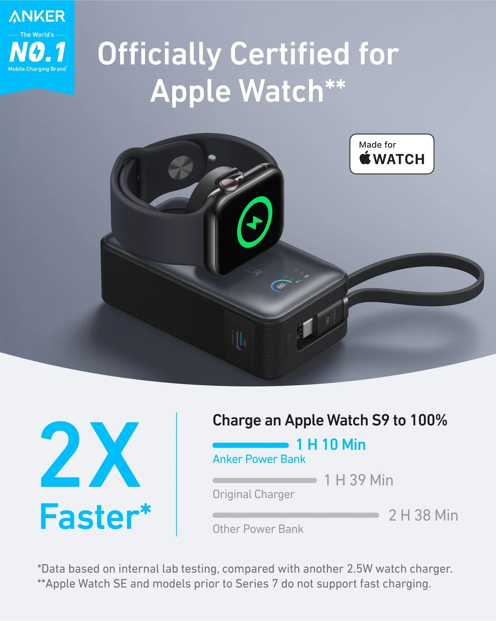 Anker MagGo 10000mAh - 35W Fast Charging with Apple Watch