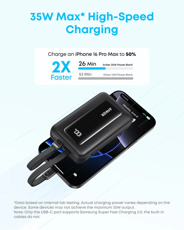 Anker Zolo 10K Power Bank 35W with Dual Built-in USB-C