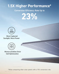 Anker SOLIX PS400 400W Foldable Solar Panel - Waterproof & Portable