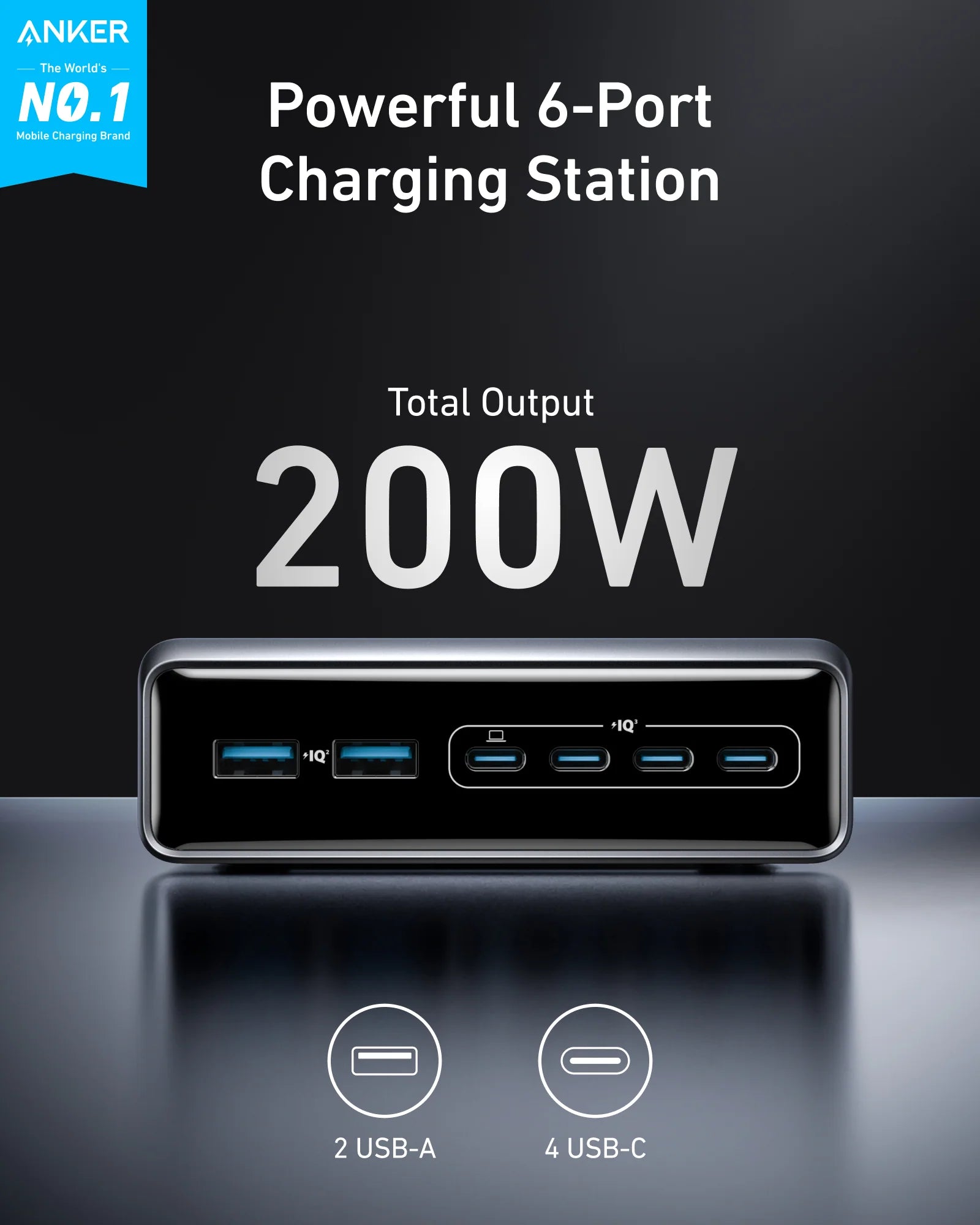 Anker Prime 200W 6-Port GaN Charging Station - USB-C PD