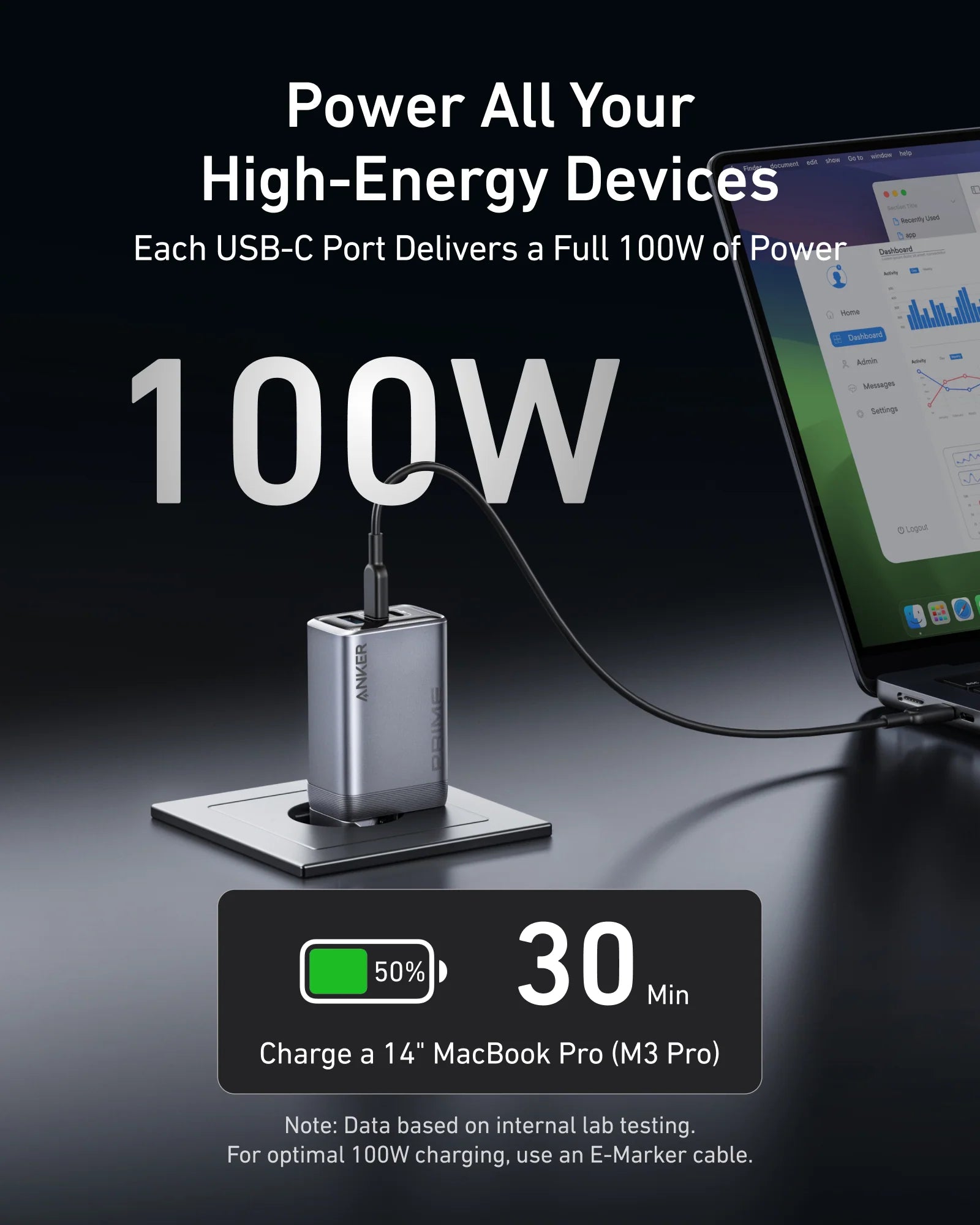 شاحن Anker Prime 100 واط GaN – 3 منافذ شحن سريع