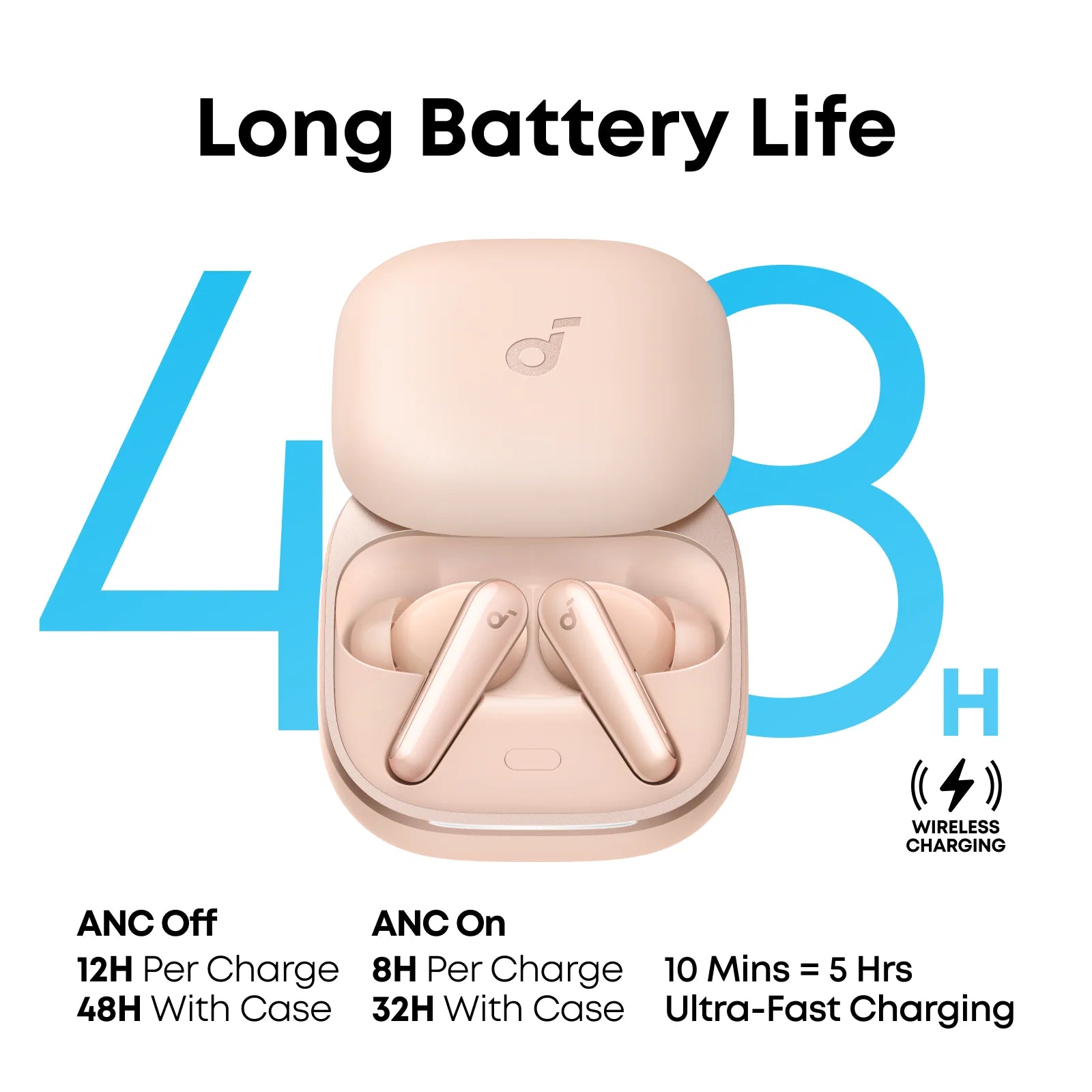 Anker Liberty 5 – Noise Cancelling Earbuds with Dolby